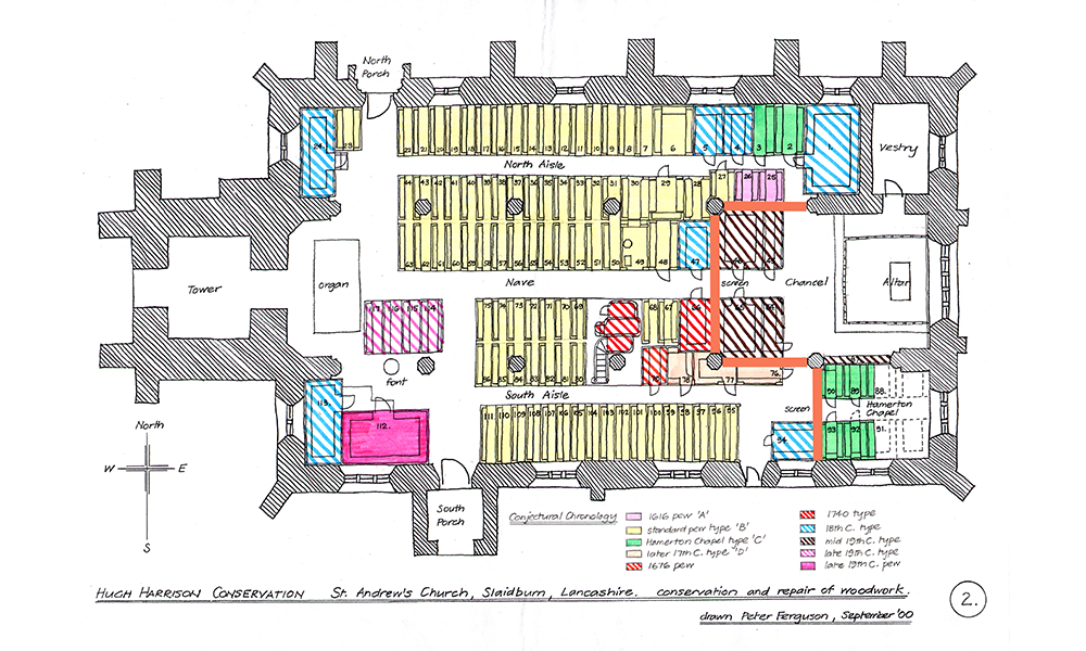 St Andrew’s Church, Slaidburn, Lancashire: Survey of significance of pews